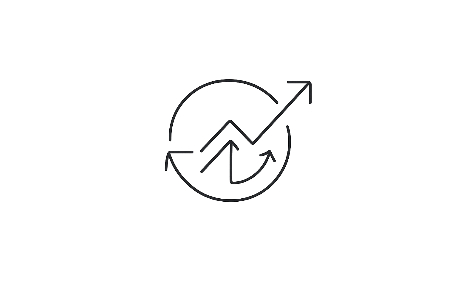 Learning & Improvement